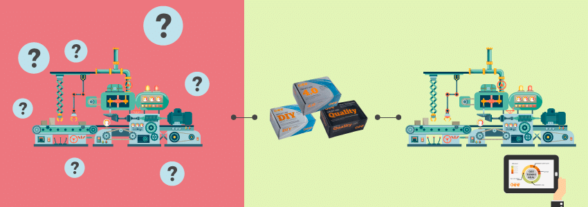 Automatizar captura de datos con Smart OEE