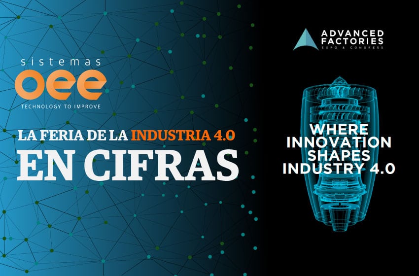 Advanced Factories 2017 en cifras